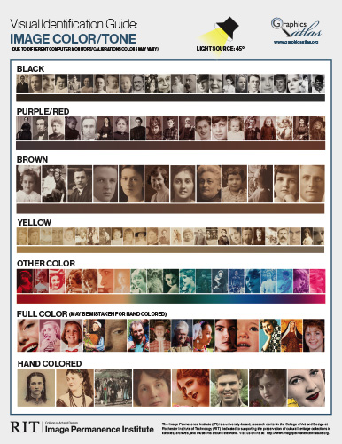 Visual Identification Guide Image Color/Tone